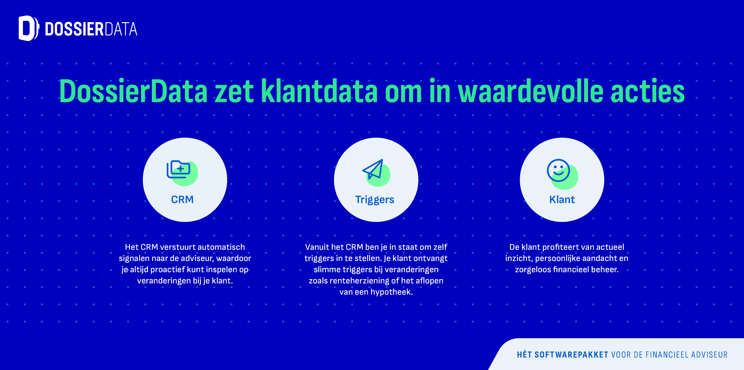 DossierData. Van complexiteit naar overzicht.